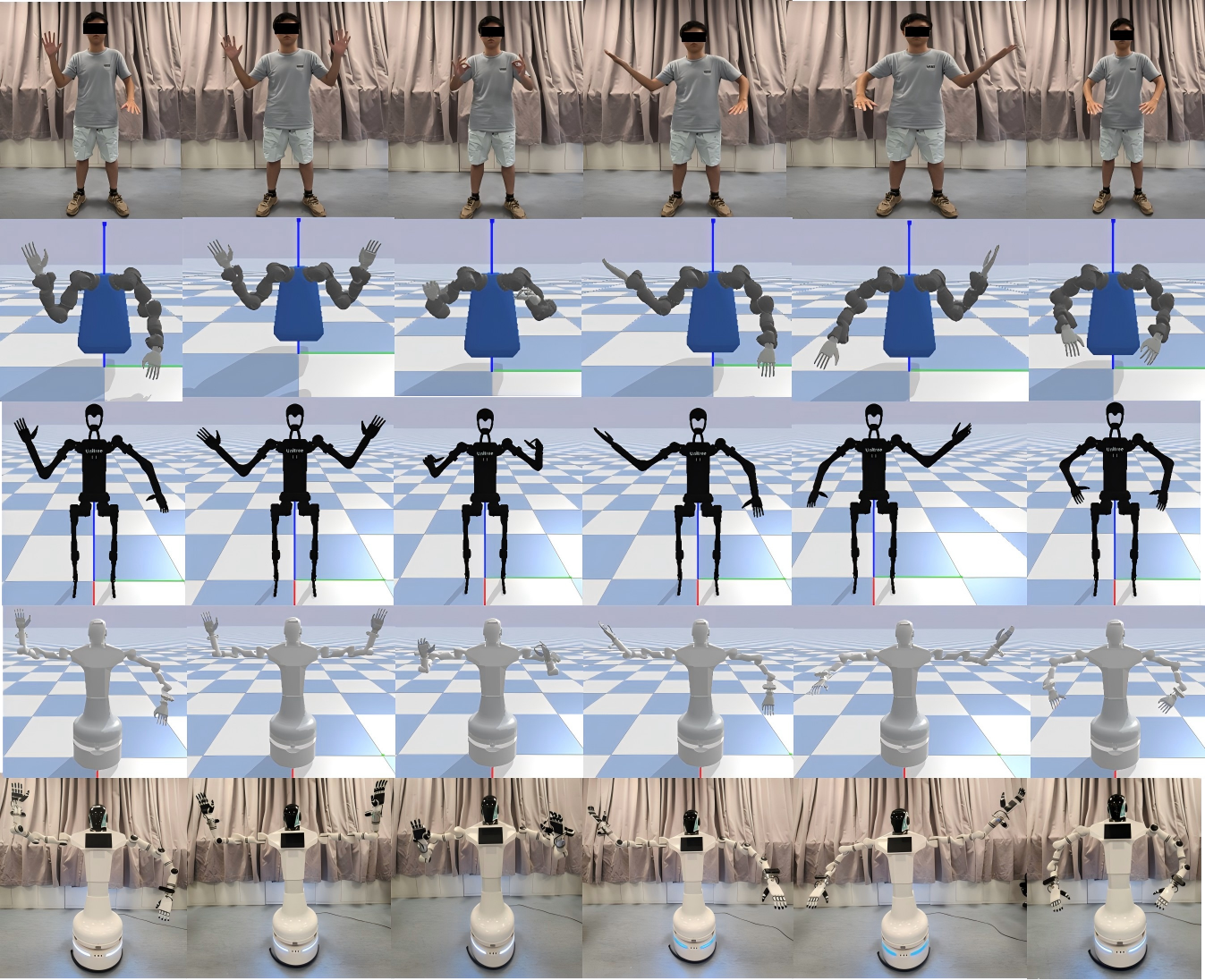 Motivation of our model